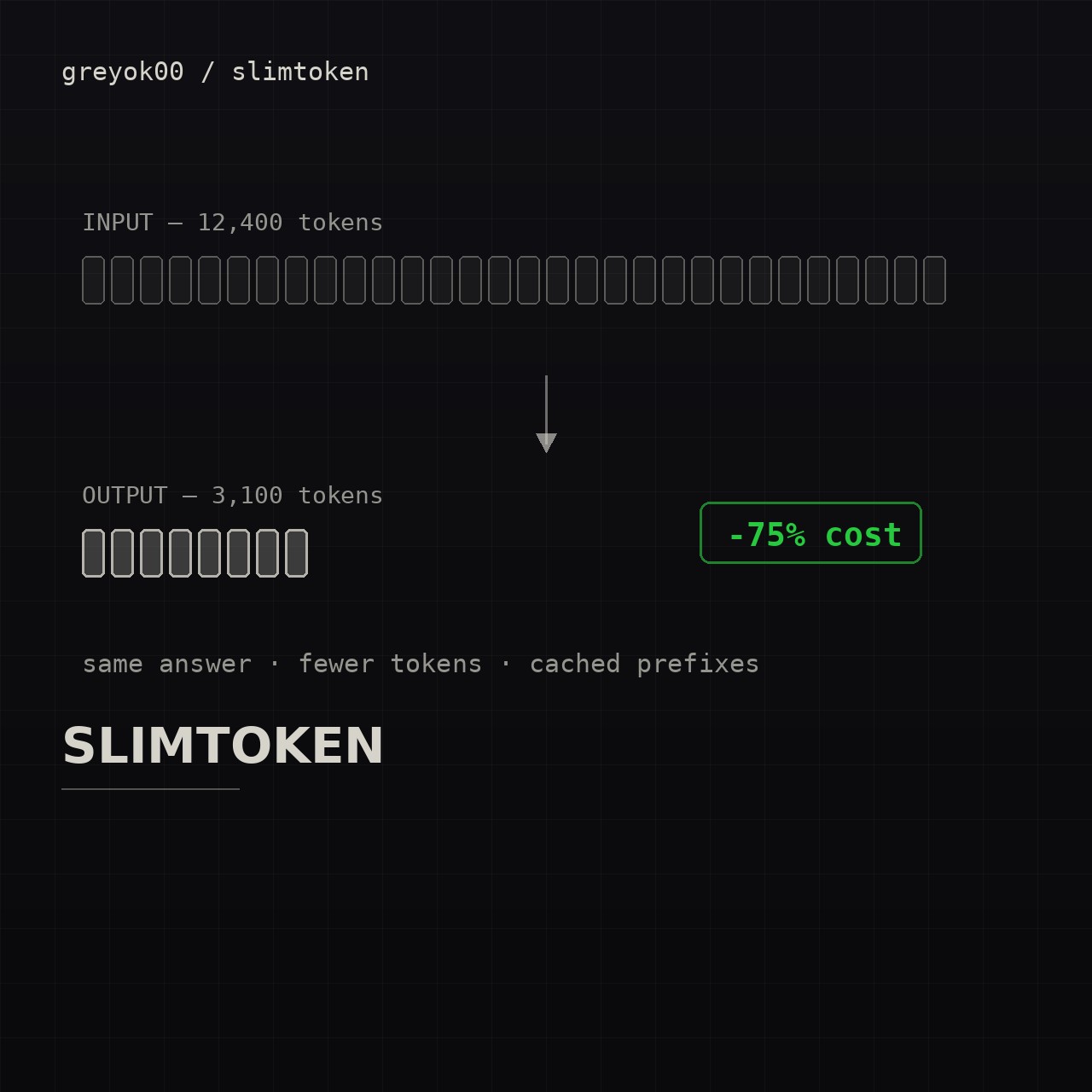 SlimToken